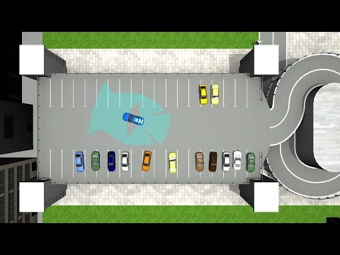dSPACE - ADAS: Autonomous Parking in a Parking Garage