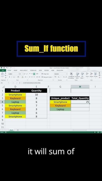 📊 How to Sum Specific Products in Excel Using SUMIF Function! 💡#Excel ...