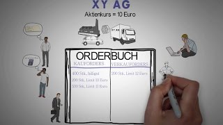 Wie entsteht ein Börsenkurs? Börse einfach erklärt. Aktienkursfindung. Animation.