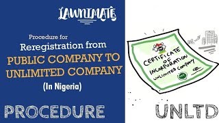 Procedure for Re-registration: Public Limited Company to Unlimited Company