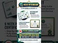 Internship 4936 solution Aiou | Bs islamiyat Quran and Tafseer Internship complete guideline