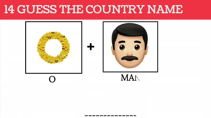 Can You Guess The Country By The Emoji | Emoji puzzles  #emojichallenge #emojipuzzle