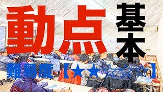 高校入試の数学：【図形・一次関数】大門３動点（前半）