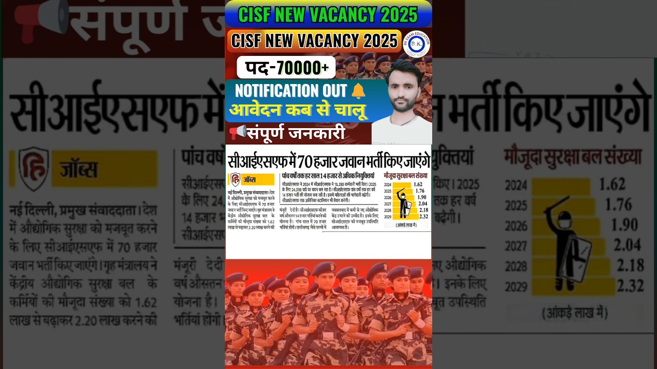 Cisf new vacancy 2025 | cisf 70000 new vacancy 2025-26 | cisf new vacancy notification out