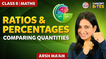 Ratios and Percentages | Class 7 Class 8 | BYJU
