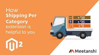 Magento 2 Shipping Per Category by Meetanshi