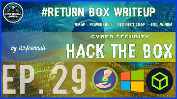 Capture the Flag  -  HTB Return writeup