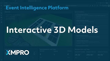 Interactive 3D Models For Digital Twins | XMPRO Event Intelligence Platform