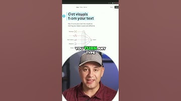 *NEW AI Tool*Transform Text into Stunning Visuals with Napkin AI