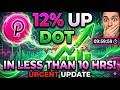 DOT Coin 12% UP in 10 Hrs! 🚀 Maine Kaha Tha Buy Karne! | Polkadot Urgent Update