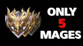 Solo Road to Immortal But I have only 5 Lives...(Midlane Chronicles)