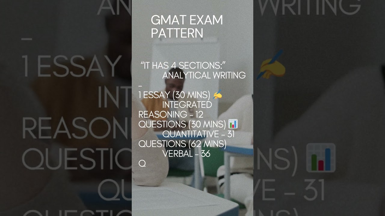 GMAT Exam 2025: Everything You Must Know to Get Into Top B-Schools! 💼📚