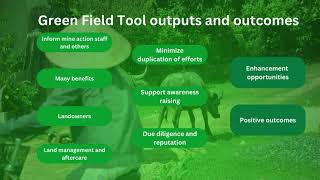 GFT Guidance: Step 1 - Environmental Profile