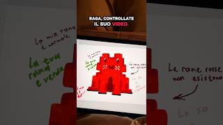Il mio iPad daltonico? #perte #tocaboca #italy #howtodraw #ArtWorkout