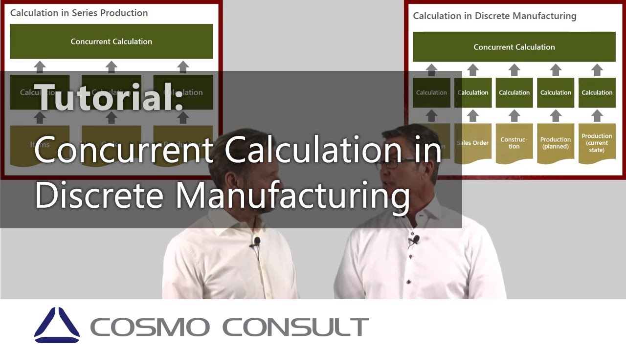 Tutorial: Concurrent Calculation in Discrete Manufacturing