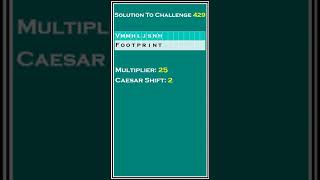 Famous, yet doesn't exist! (Decoding Challenge)