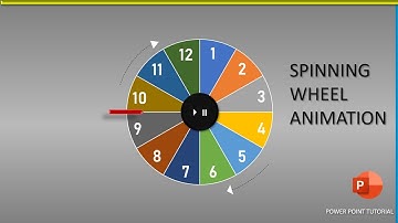 Spinning Wheel Animation in  PowerPoint | PowerPoint Tutorial |