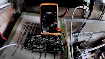 Display test PIP 5048GK