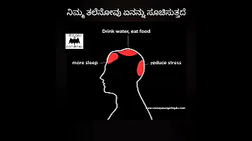 ನಮಗ ಬರ ವ ತಲ ನ ವ ಏನನ ನ ಸ ಚ ಸ ತ ತವ ಗ ತ ತ What Our Headache Indicates 