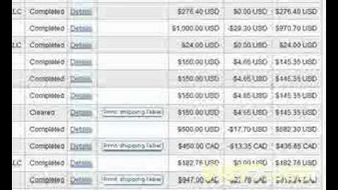 Make Money Online With a Zen Cart Online Store One Great Time to Start an Online Business