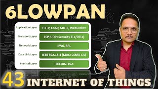 6LOWPAN, #6LOWPAN #IoT #InternetofThings