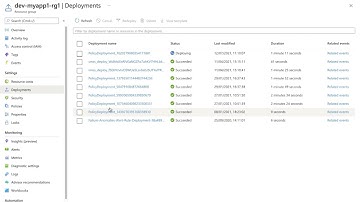 Virtual Machine Scale Sets logs with an Azure Policy