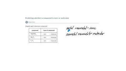 ALEKS - Predicting whether a compound is ionic or molecular - Example 2