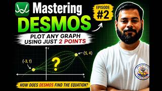 Mastering Desmos | Episode 2 | Plot Any Graph Using Just 2 Points (Regression)