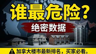 Canada Real Estate Focus Canada s 4-City Housing Market Breakdown Toronto vs Montreal vs Van