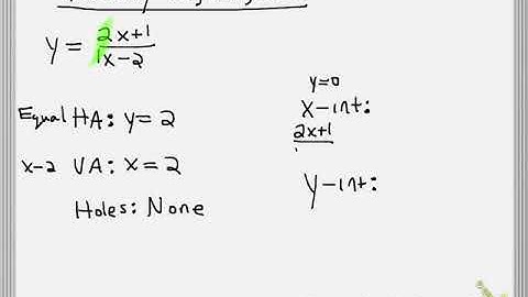 Identify HA, VA, and Holes with Rational Functions