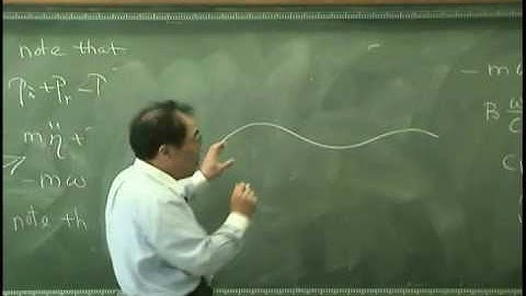 [Lecture15-7: Transmission/Reflection of inf. plate] Introduction to Acoustics, Yang-Hann Kim