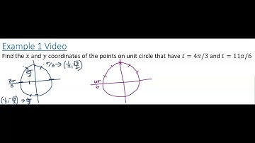 Math 142 1.2p2 Example 1