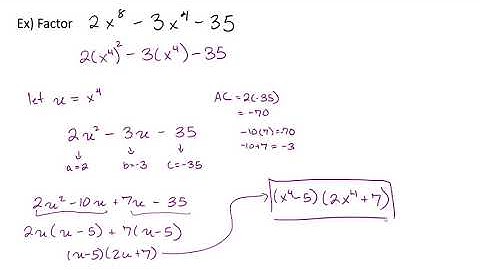 Polynomials in Quadratic Form