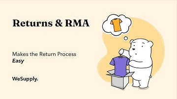 WeSupply. Returns & RMA (Return Merchandise Authorization): Makes Return Process Easy