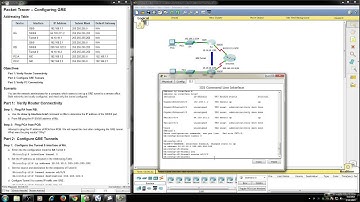 Cisco Packet Tracer 7.2.2.3 Configuring GRE