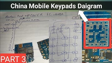 China Vgo Tel i550 Mobile Keypad Buttons Solution with Ways Daigram | PART 3