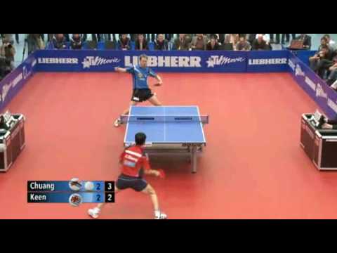 DTTL Play-Offs 2010: Chuang Chih Yuan - Trinko Keen