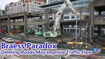 Braess Paradox | Deleting Roads May Improve Traffic Flow