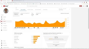Using YouTube Studio beta to Analyze Impression Rates - Ray Hayden, J.D.