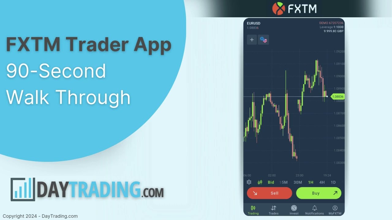 FXTM Review 2026 | Pros, Cons & Key Findings Revealed