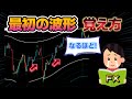 【超保存版】FX最初の波形を覚える【チャートリーディング】