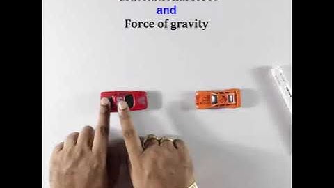 Gravitational Force & Force of Gravity || Gravitational Class 9