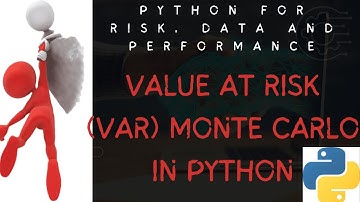 VaR Monte Carlo Simulation | Value at Risk through Monte Carlo Simulation