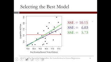 2.2.3 An Introduction to Linear Regression - Video 2: One-variable Linear Regression