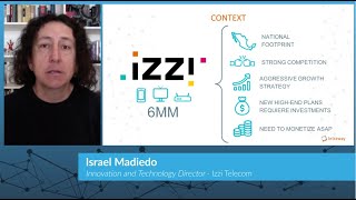Digital Transformation World Series 2020 Going Codeless To Launch Services Fast