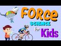 Understanding Forces Quiz