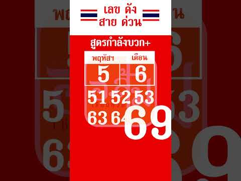 เลขดังสายด่วน งวดวันที่ 16 พ.ค. 67