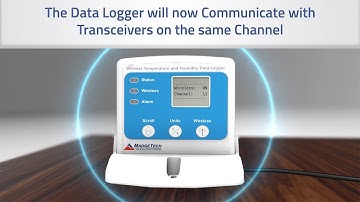Channel Programming - 2000A Series