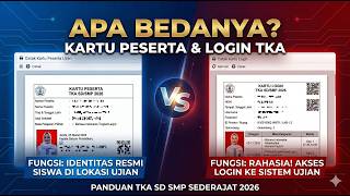 Kartu Peserta Dan Kartu Login Tka Sd Smp Sederajat 2026