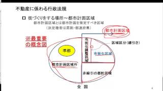 CONTINUITY AND CHANGE　都市計画における保存 CONTINUITY AND CHANGE 都市計画における保存 CONTINUITY AND